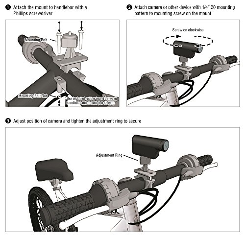 Arkon-Bike-or-Motorcycle-Handlebar-Camera-Mount-for-Canon-Sony-Samsung-Panasonic-Nikon-Cameras-0-3