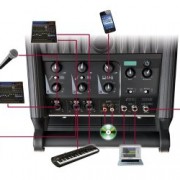 HK-Audio-LUCASNANO300-Ultra-Compact-Stereo-PA-System-with-3-Channel-Mixer-0-0