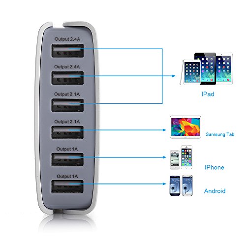 Poweradd-50W-6-Port-Family-Sized-USB-Desktop-Charger-for-iPhones-iPads-iPods-Samsung-Tab-2-3-4-Galaxy-Series-Phones-Smartphones-Tablets-and-More-0-0
