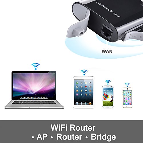 RAVPower-All-In-One-FileHub-Wireless-N-Travel-Router-USB-Micro-SD-SDXC-TF-Memory-Card-Reader-Card-with-6000-mAh-portable-charger-USB-Hard-drive-Flash-Mobile-Storage-Media-Sharing-for-iOS-android-devic-0-3
