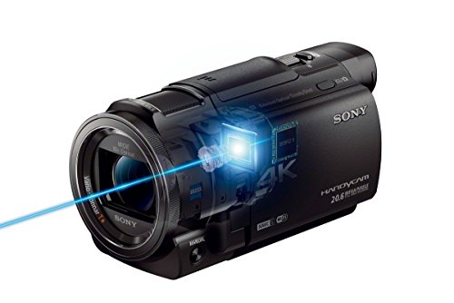 Sony-4K-HD-Video-Recording-FDRAX33-Handycam-Camcorder-0-9