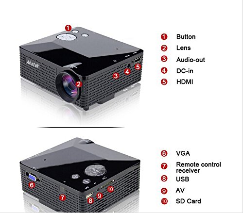 Aketek-Multimedia-USB-AV-HDMI-VGA-Home-Theater-LED-Digital-Video-Game-Pico-Mini-Support-Hd-1080p-ProjectorBlack-0-1
