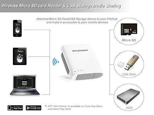 All-in-1-RAVPower-FileHub-Wireless-USB-HDD-SD-card-File-Media-Transferring-Sharing-Travel-Router-6000mAh-External-Battery-Wireless-Micro-SD-TF-Card-Reader-HDDUSB-drive-wireless-accessing-Wireless-Stor-0-0