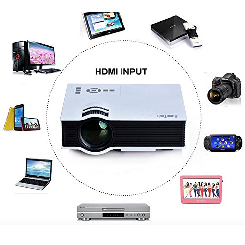 AomeTech-UC40-Pro-Mini-Portable-LCD-LED-Home-Theater-Cinema-ProjectorBusiness-projector-HD-1080P-IPIRUSBSDHDMI-0-5