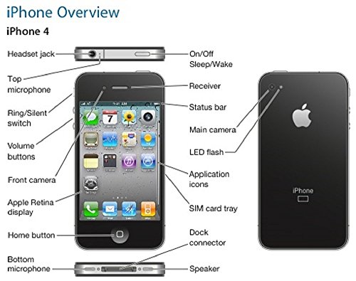 Apple-iPhone-4-A1332-32GB-Black-GSM-Unlocked-0-1