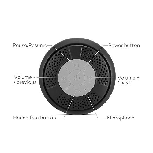 Bluetooth-Shower-Speaker-TaoTronics-Water-Resistant-Portable-Wireless-Shower-Speaker-Crisp-Sound-Build-in-Microphone-for-Hands-Free-Calling-Solid-Suction-Cup-6hrs-Play-Time-Control-Buttons-0-1