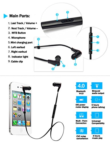 Bluetooth-Sport-Earbuds-BLUETTEK-Mini-Wireless-Stereo-Jogger-Headphones-In-ear-Bluetooth-V40-Headsets-Super-Bass-Handsfree-Voice-Prompt-Earphones-with-Microphone-for-Running-and-Gym-Exercise-White-0-0