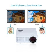 Crenova-BL-18-Eye-Protection-60-Lux-LED-Portable-Mini-Projector-Multimedia-HDMI-USB-SD-AV-VGA-for-PC-Laptop-Mac-Home-Cinema-Theater-LCD-Remote-Control-White-0-0