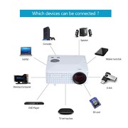 Crenova-BL-18-Eye-Protection-60-Lux-LED-Portable-Mini-Projector-Multimedia-HDMI-USB-SD-AV-VGA-for-PC-Laptop-Mac-Home-Cinema-Theater-LCD-Remote-Control-White-0-3