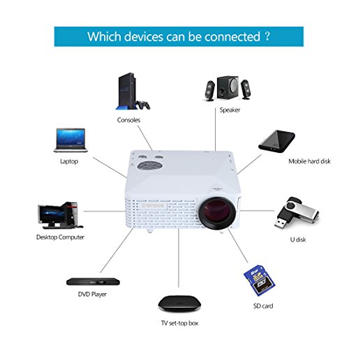 Crenova-BL-18-Eye-Protection-60-Lux-LED-Portable-Mini-Projector-Multimedia-HDMI-USB-SD-AV-VGA-for-PC-Laptop-Mac-Home-Cinema-Theater-LCD-Remote-Control-White-0-3