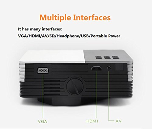 ERISAN-Multimedia-Mini-Portable-HD-1080P-LED-Home-Video-Game-Outdoor-Camping-Projector-0-2