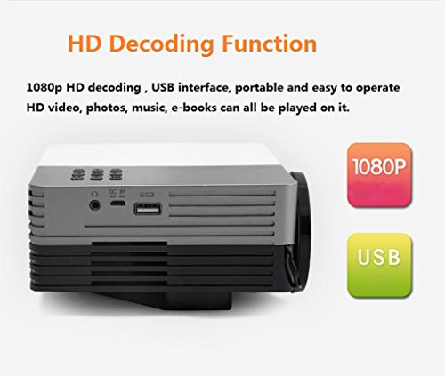 ERISAN-Multimedia-Mini-Portable-HD-1080P-LED-Home-Video-Game-Outdoor-Camping-Projector-0-3
