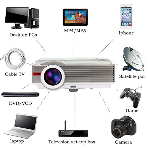EUG-X99-A-Android42-Wireless-Office-Education-LCD-Projector-HD-HDMI-1080p-3D-4200-Lumens-For-Presentations-School-Meeting-Eudcation-Home-Theater-Games-0-3