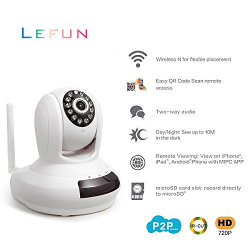LefunTM-Wireless-IP-720P-HD-Wifi-Camera-Two-Way-Built-in-Microphone-Audio-Smooth-Pan-and-Tilt-DayNight-Vision-Internet-Network-Surveillance-Camera-with-Remote-Monitoring-for-Android-Smartphone-Tablet–0-1