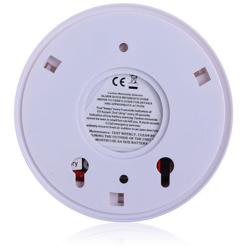 Mengshen-Carbon-Monoxide-Detector-Alarm-Sensor-Unit-Fire-Safety-Alarm-CO-Alarm-Meter-Tester-Battery-Powered-Backlight-Digital-LCD-Display-and-Voice-Warning-LCD-CO-Alarm-Tester-MS-C09-0-4