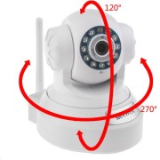 Neewer-White-P2P-Plug-Play-High-Definition-Wireless-Pan-Tilt-IP-Camera-H264-720P-1-Million-Pixels-Surveillance-Camera-System-Baby-Monitor-Pets-Monitor-Home-Security-Two-Way-Audio-Night-Vision-Built-in-0-1