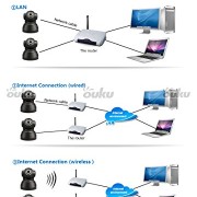 Pan-Tilt-Wireless-Audio-Indoor-P2P-IP-Camera-14-Inch-CMOS-Lens-36mm-Home-Safety-Surveillance-System-0-4