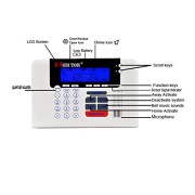 Pisector-Professional-Wireless-Home-Security-Alarm-System-Kit-with-Auto-Dial-PS03-M-0-0