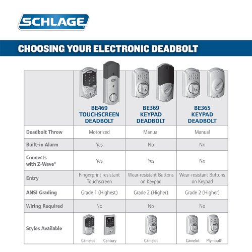 Schlage-Connect-Camelot-Touchscreen-Deadbolt-with-Built-In-Alarm-Satin-Nickel-BE469NXCAM619-0-2