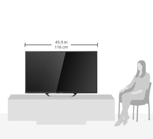 Seiki-SE50FE02-50-Inch-1080p-60Hz-LED-TV-0-4