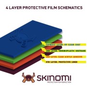 Skinomi-TechSkin-Kyocera-Brigadier-Screen-Protector-Brushed-Steel-Full-Body-Skin-Protector-Front-Back-Premium-HD-Clear-Film-Ultra-High-Definition-Invisible-and-Anti-Bubble-Crystal-Shield-with-Free-Lif-0-5