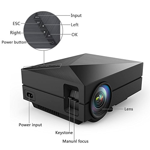 Taotaole-Mini-LED-Projector-LCD-800-Lumens-Multimedia-Beamer-Portable-Home-Theatre-Projectors-0-1