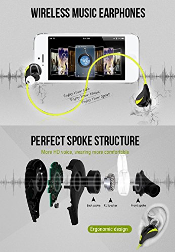 WireTrax-Earphones-Premium-Wireless-HeadPhones-for-Devices–Includes-iWatchApple-Watch-iPhone-6-6-Plus-5-5c-5s-4-iPad-Air-Mini-Retina-iPod-Samsung-Galaxy-S6S5S4S3-Note-4-3-HTC-M9-M8-M7LG-Flex-2-G3-G2–0-2