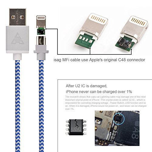Apple-MFi-certified-iasg-cotton-braided-lightning-cable-with-reversible-USB-for-iPhone5s-6-6s-6-plus-iPad-Pro-Air2-Air-mini4-2-iPod-touch-5th-generationiPod-nano-7th-gen-33feet1meter-white-and-blue-0-2